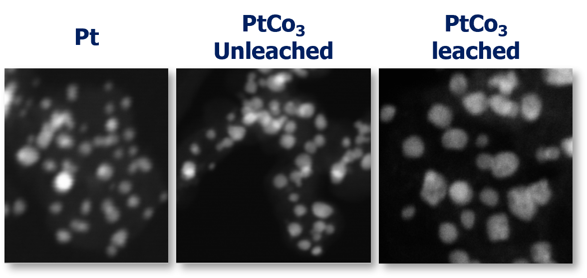 TEM images of the 3 nanoparticle samples dispersed on lacey carbon and imaged in a TEM, the nanoparticle diameters range between 3 and 15 nm.